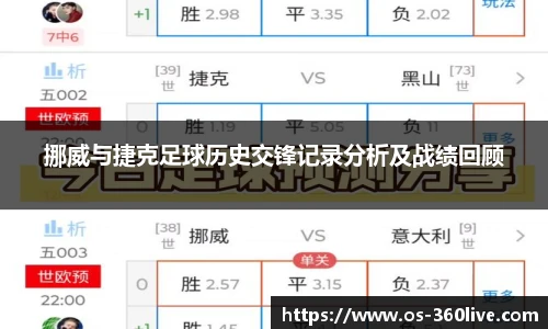 挪威与捷克足球历史交锋记录分析及战绩回顾